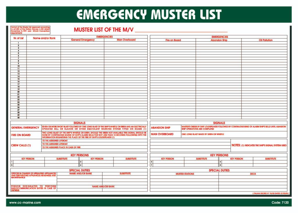 Emergency muster list - C&C Marine